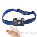 Plastic adjustable sensor headlamp